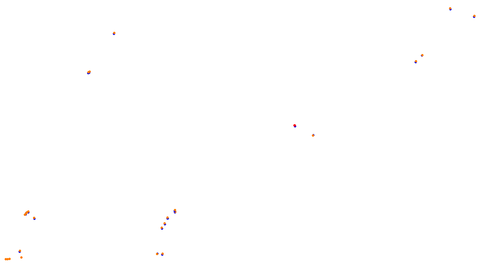 Imola collisions