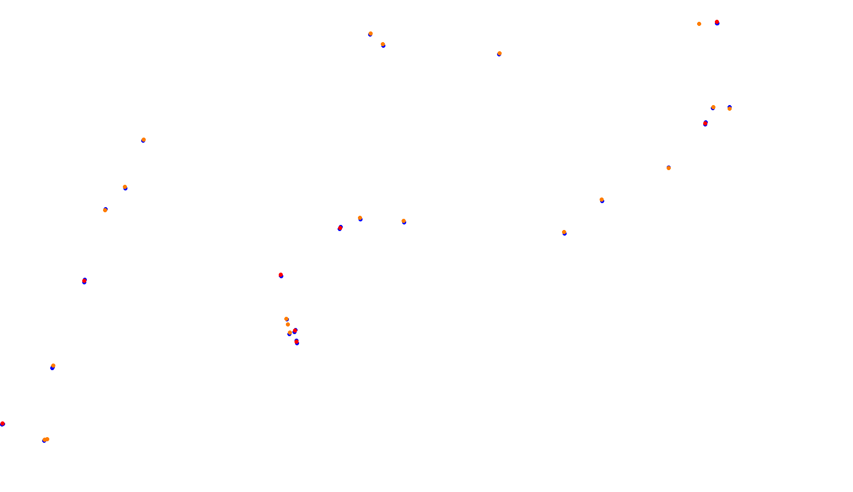 Imola collisions