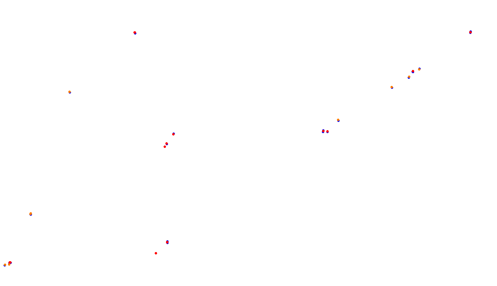 Imola collisions