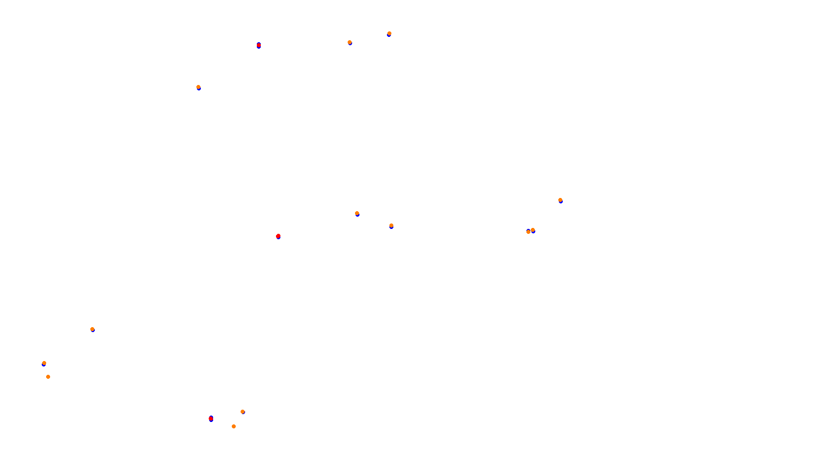 Imola collisions