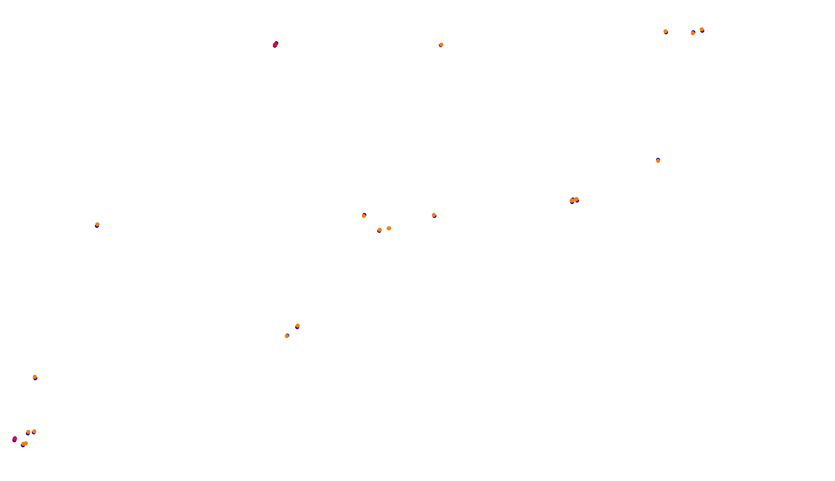 Imola collisions