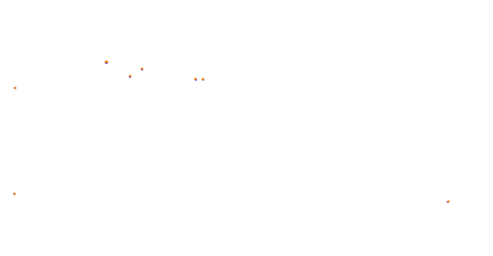 Daytona Road Course collisions