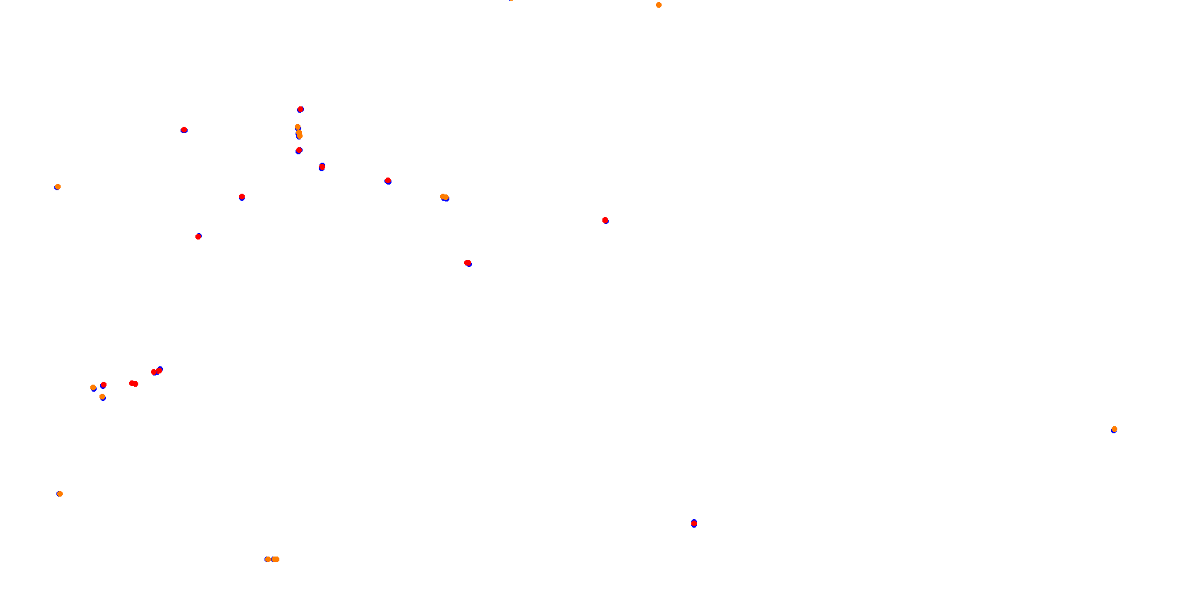 Daytona Road Course collisions