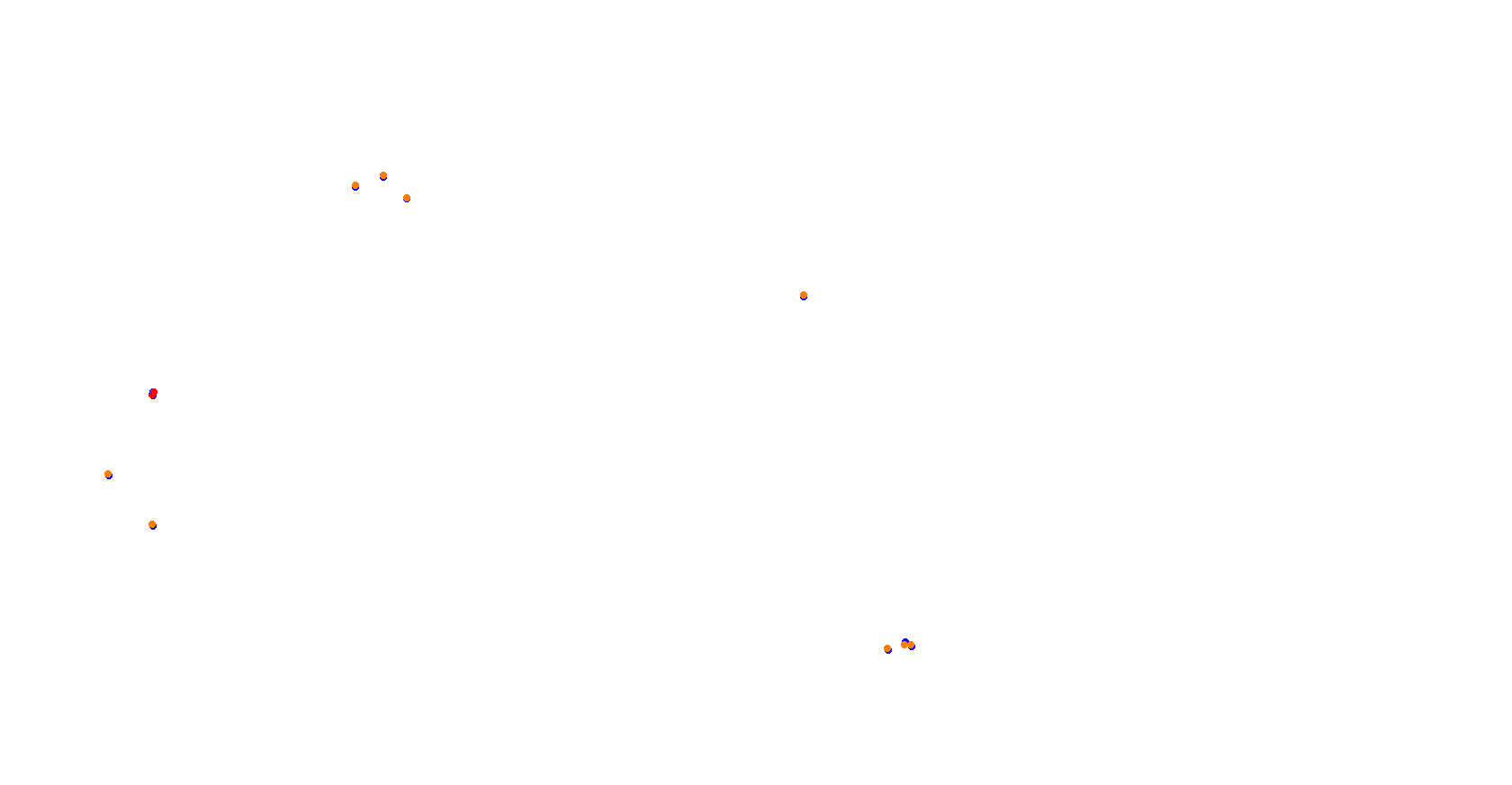 Daytona Road Course collisions