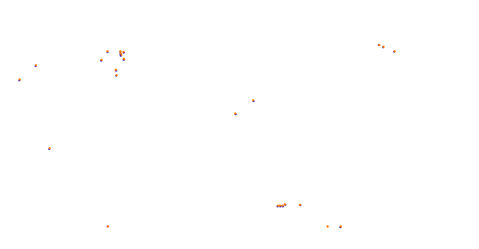 Daytona Road Course collisions