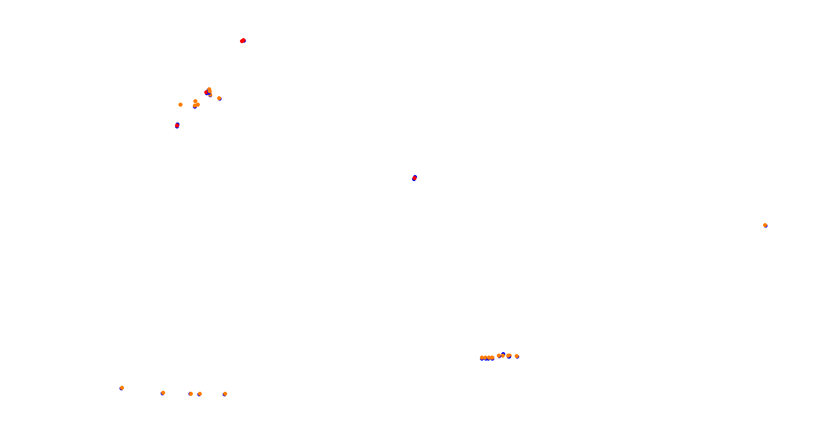 Daytona Road Course collisions