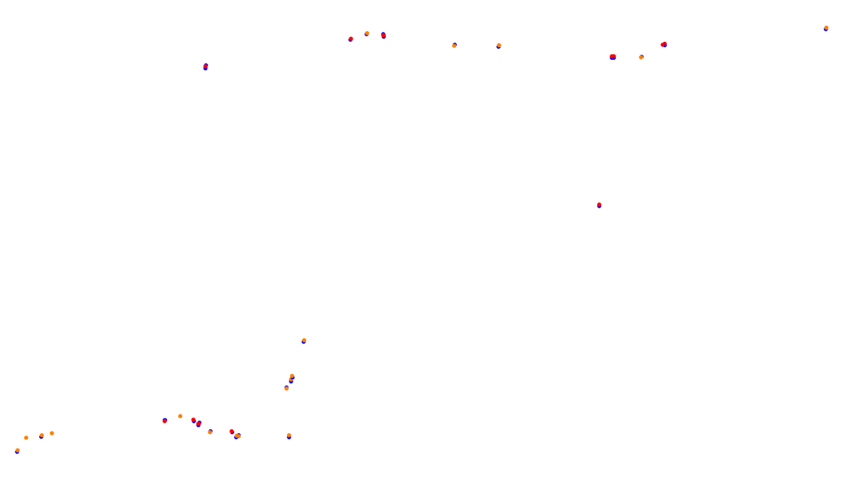 Imola collisions