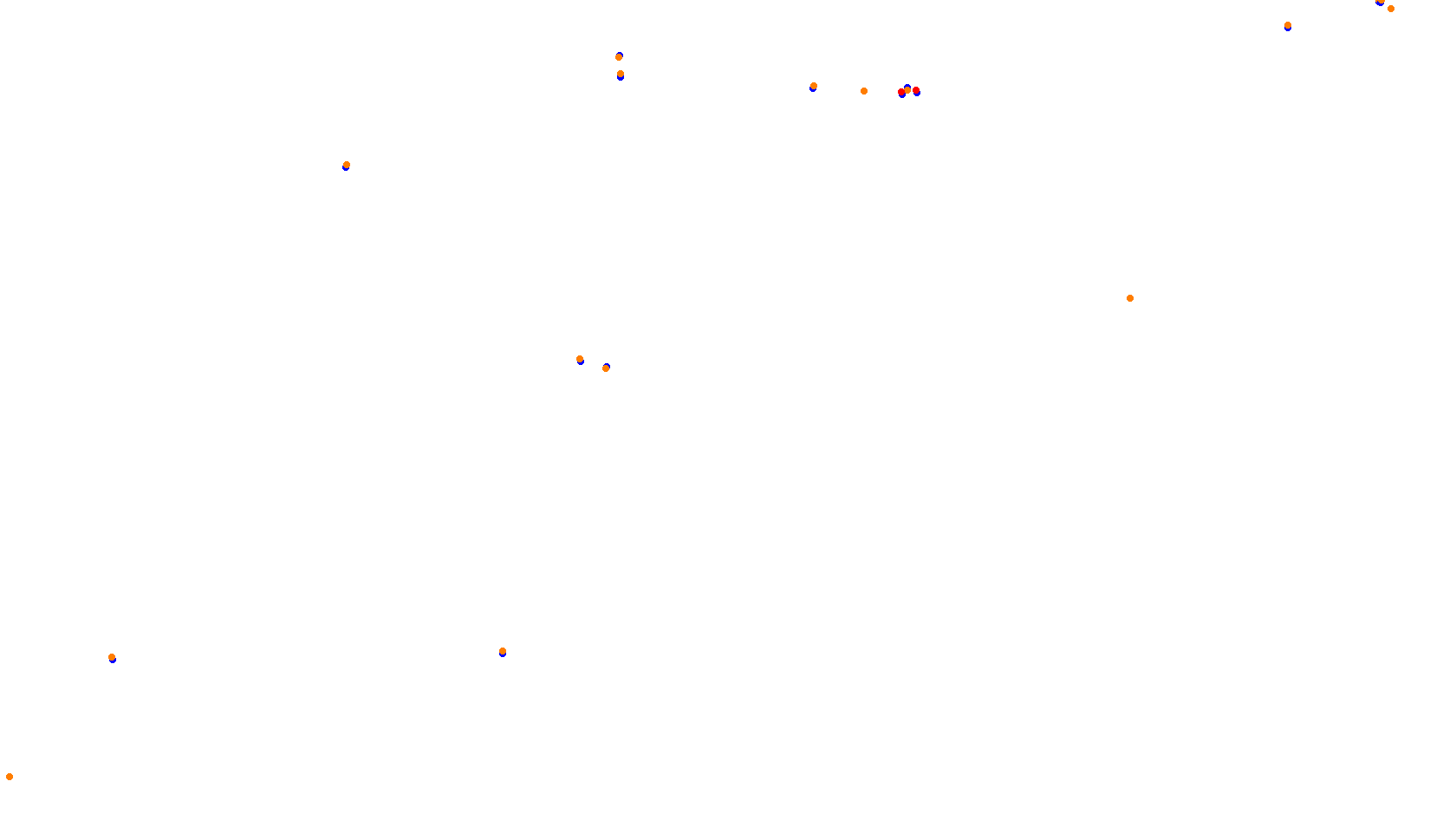 Imola collisions