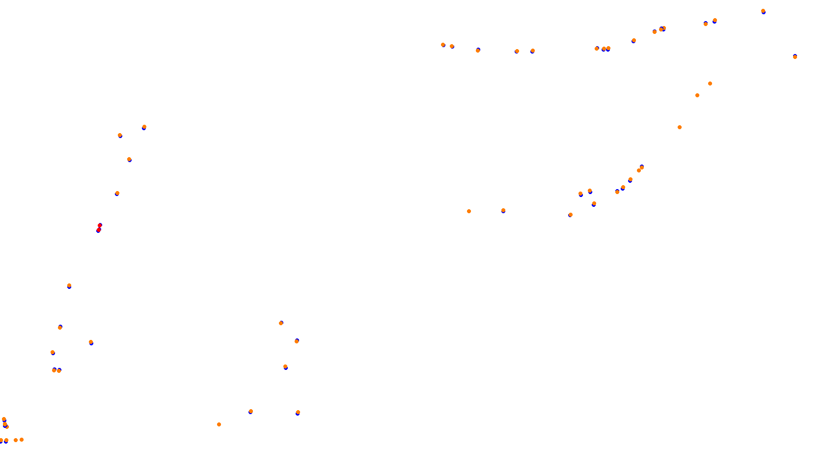 Imola collisions