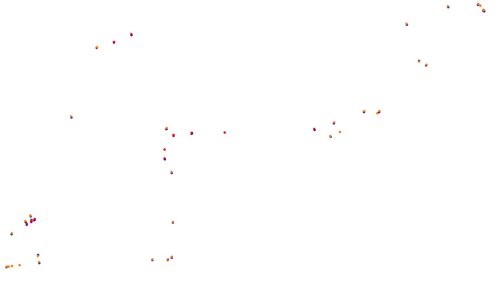 Imola collisions