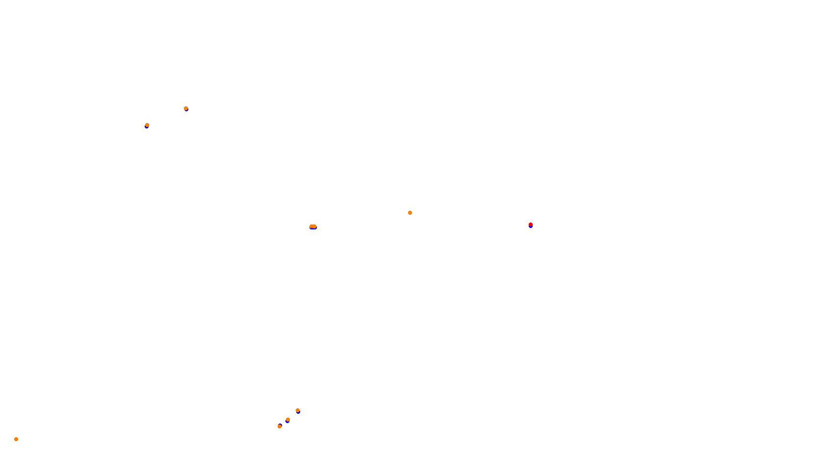 Imola collisions