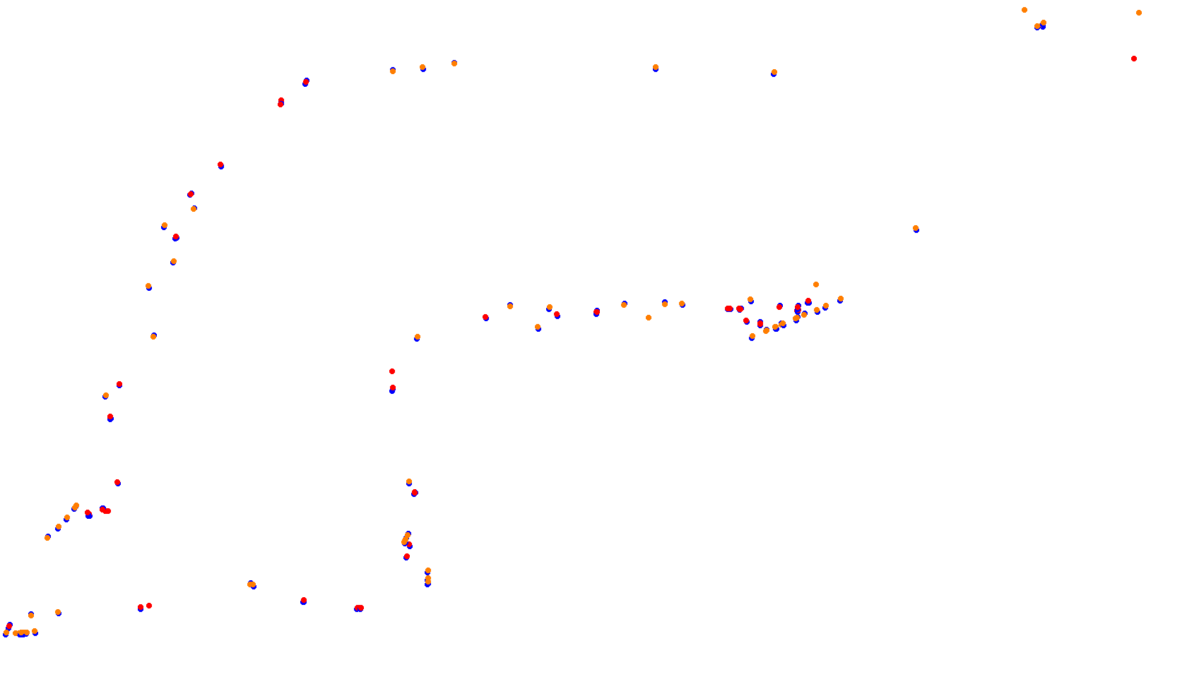 Imola collisions