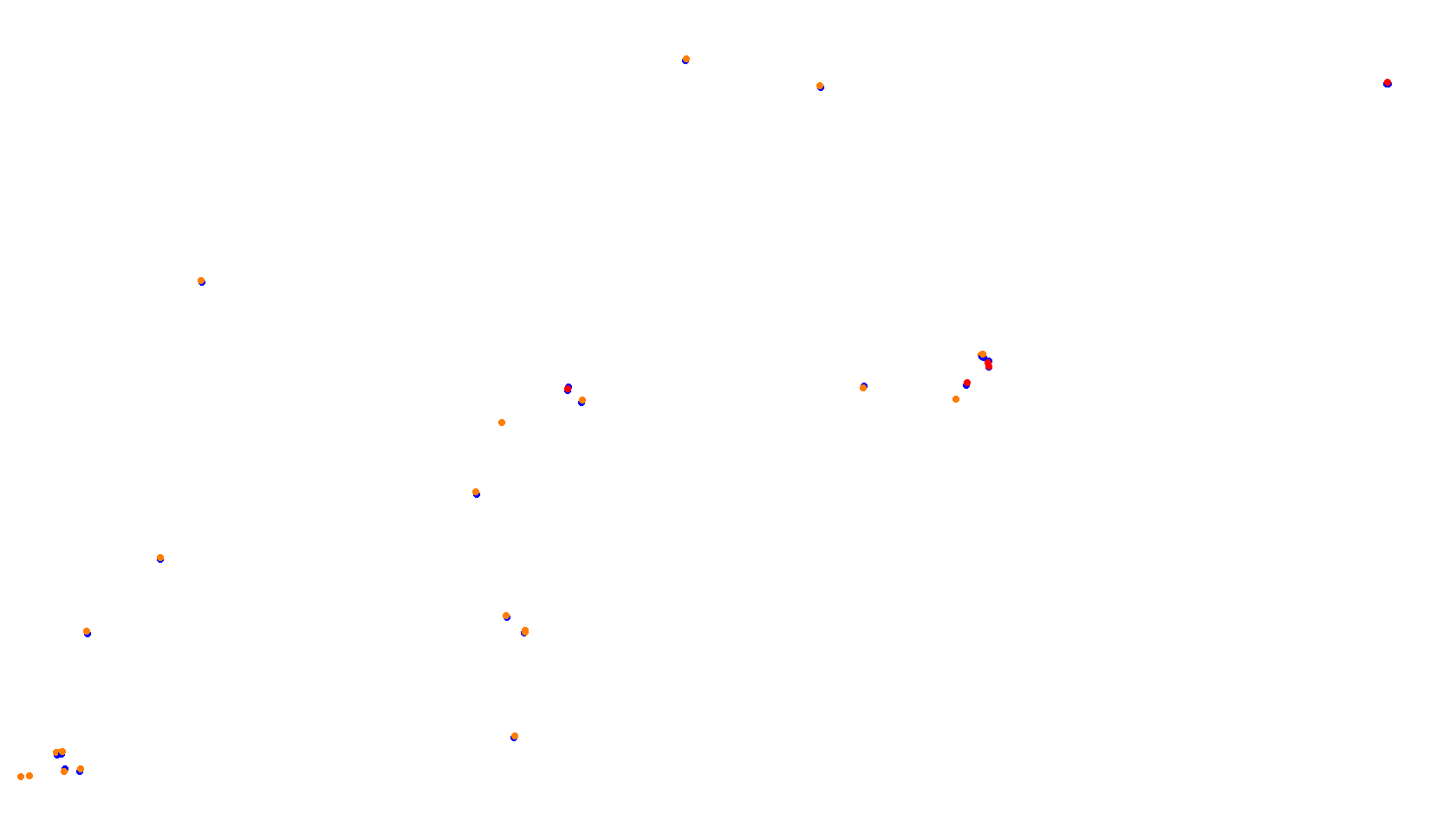 Imola collisions