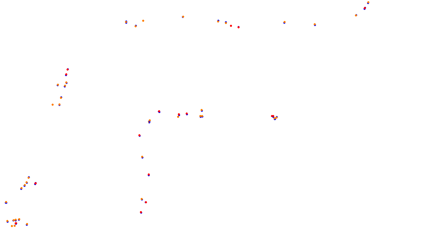 Imola collisions