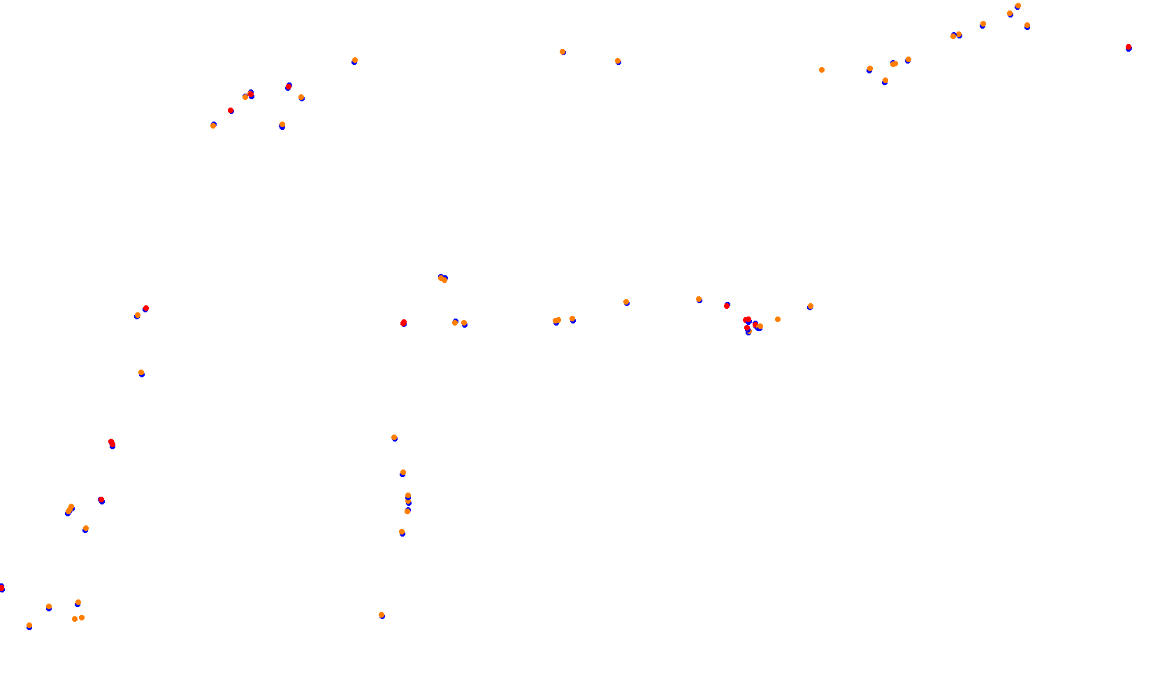 Imola collisions