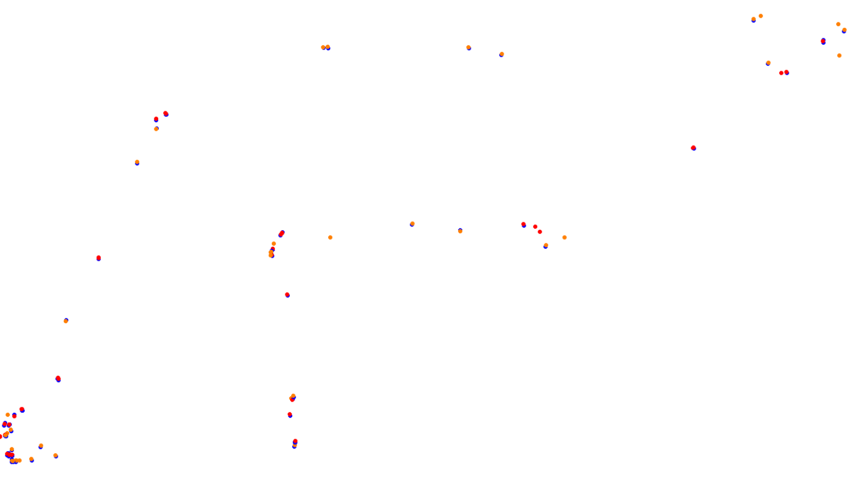 Imola collisions