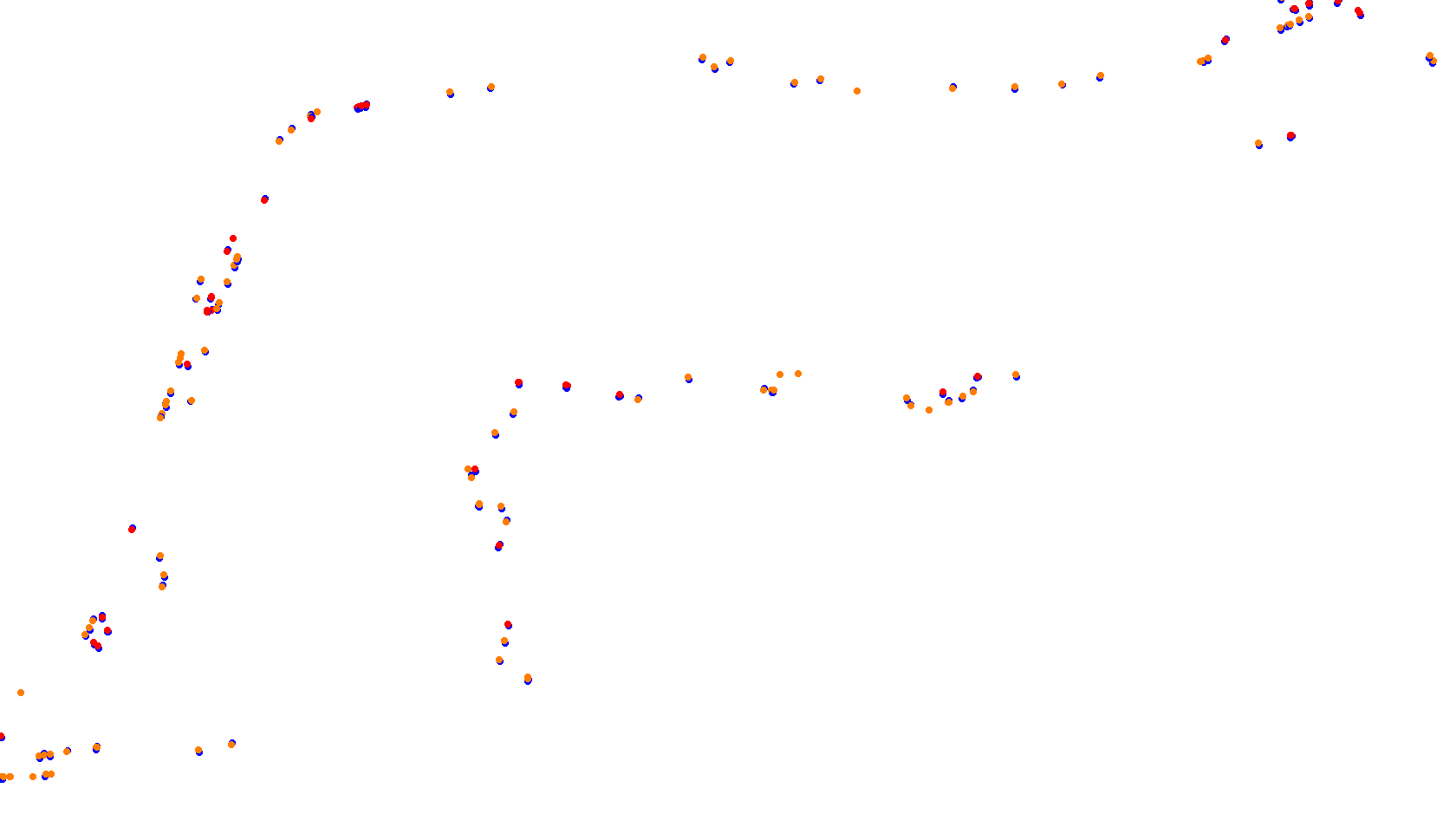 Imola collisions