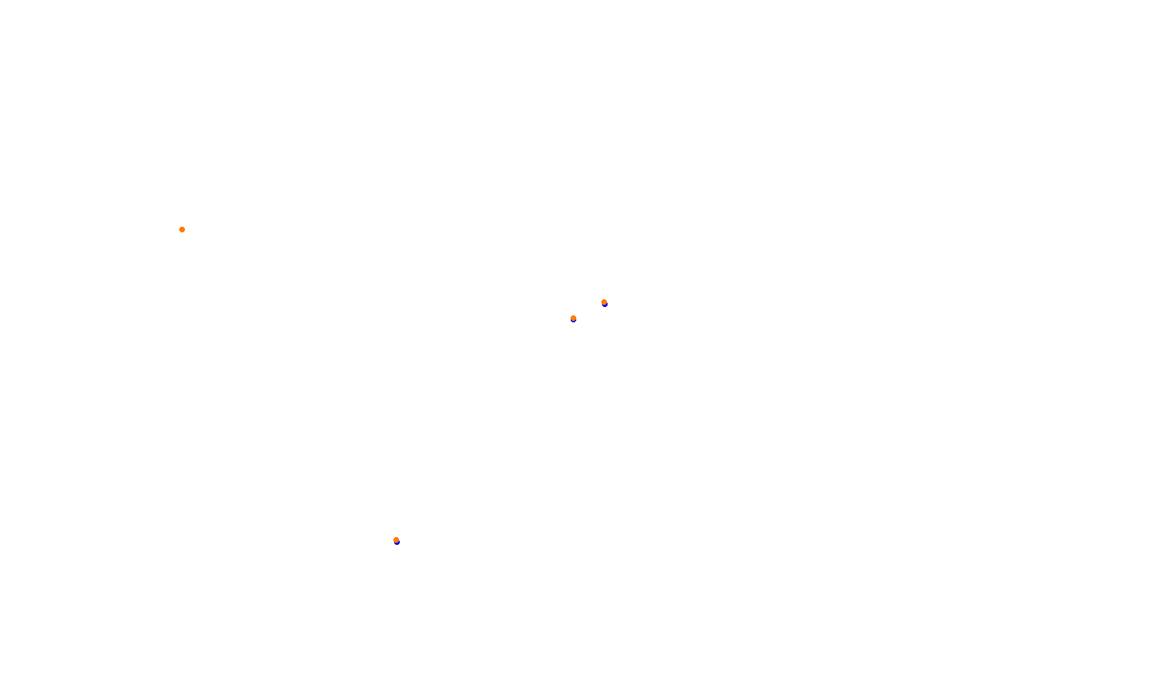 Imola collisions