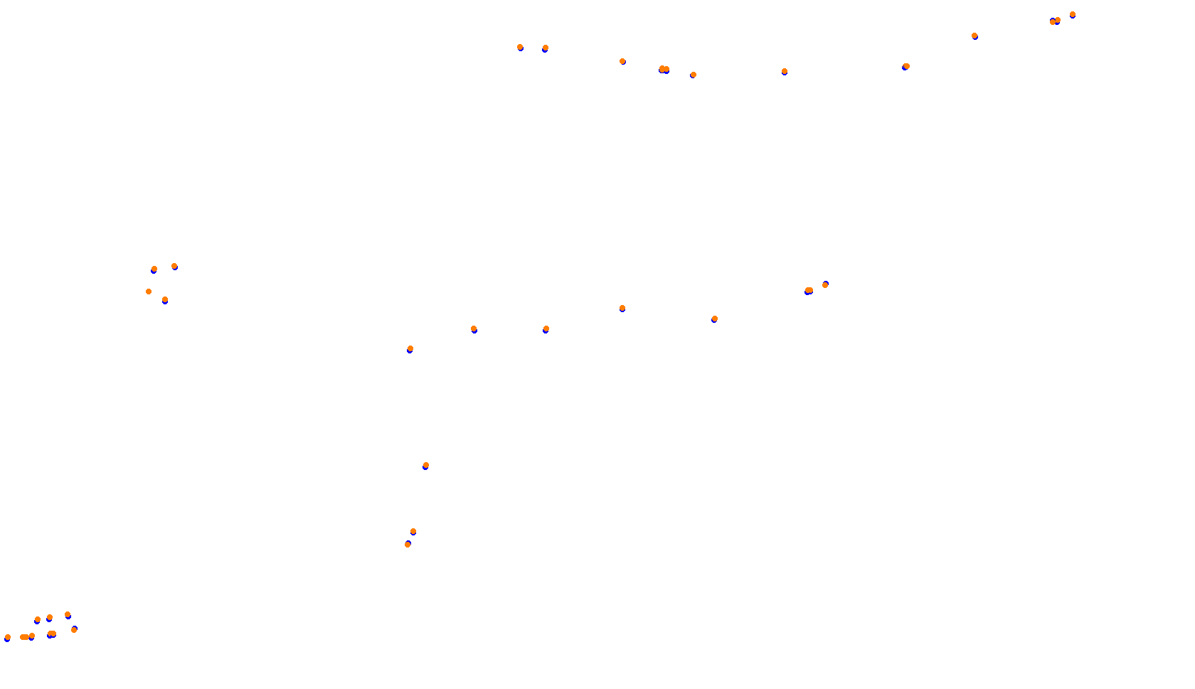 Imola collisions