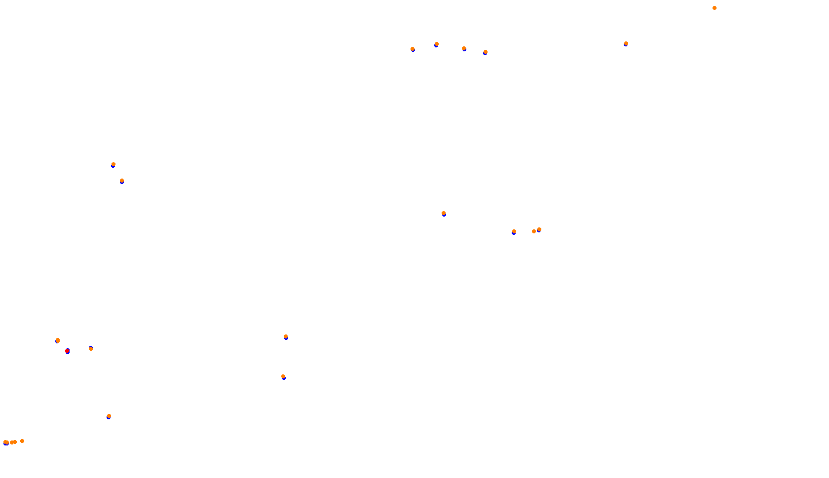 Imola collisions