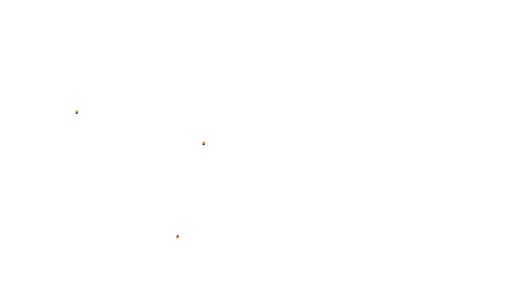 Imola collisions