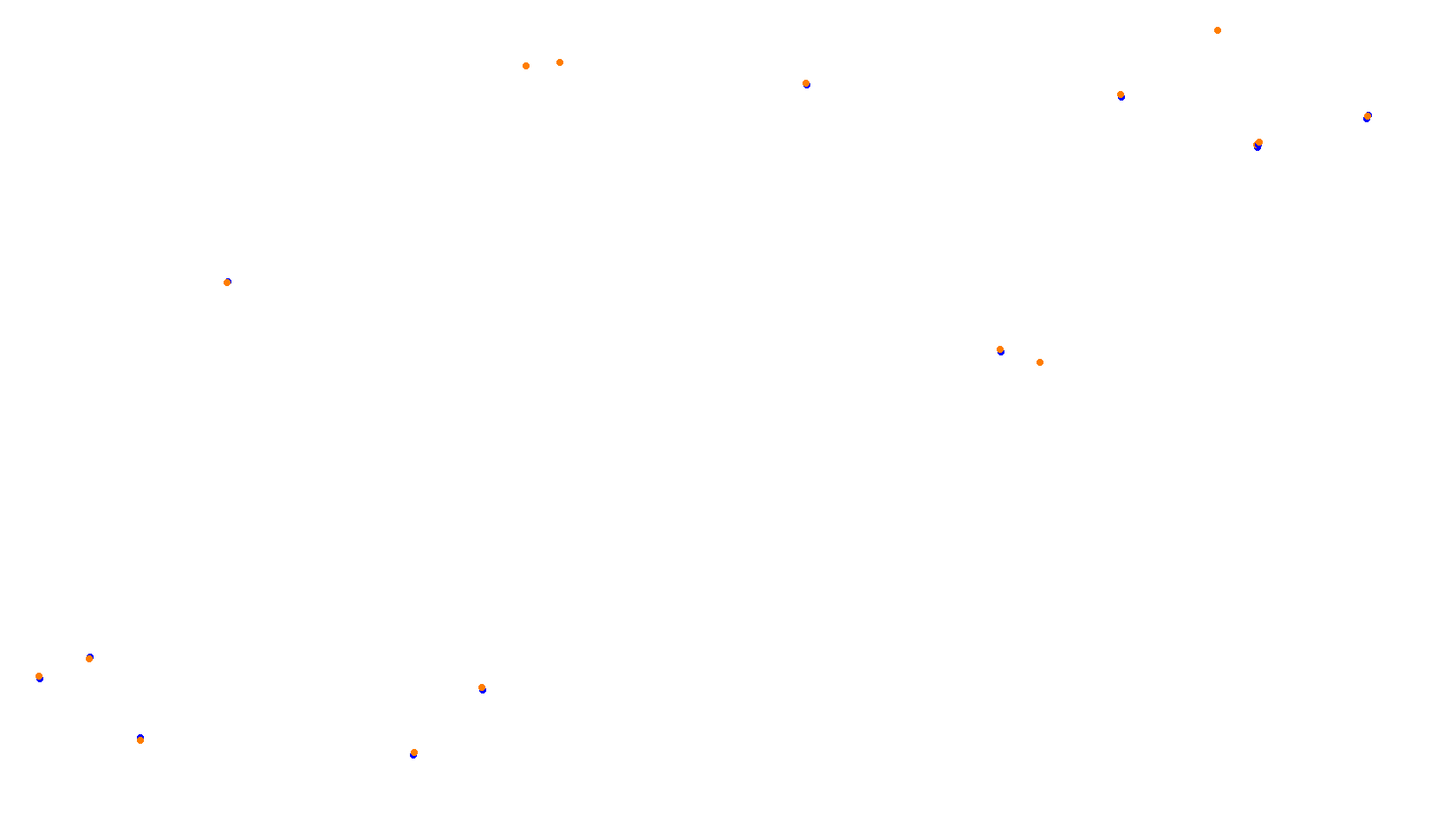 Imola collisions