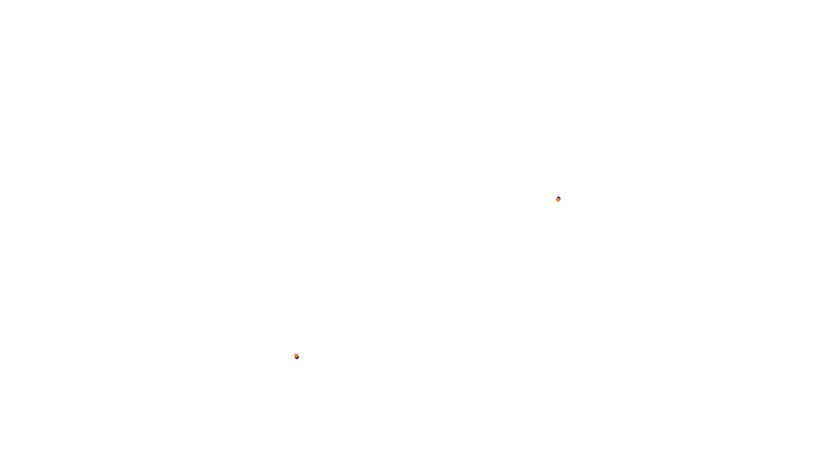 Imola collisions