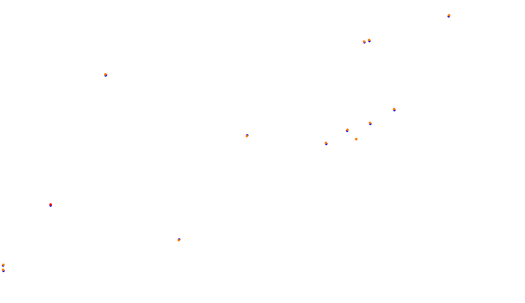 Imola collisions