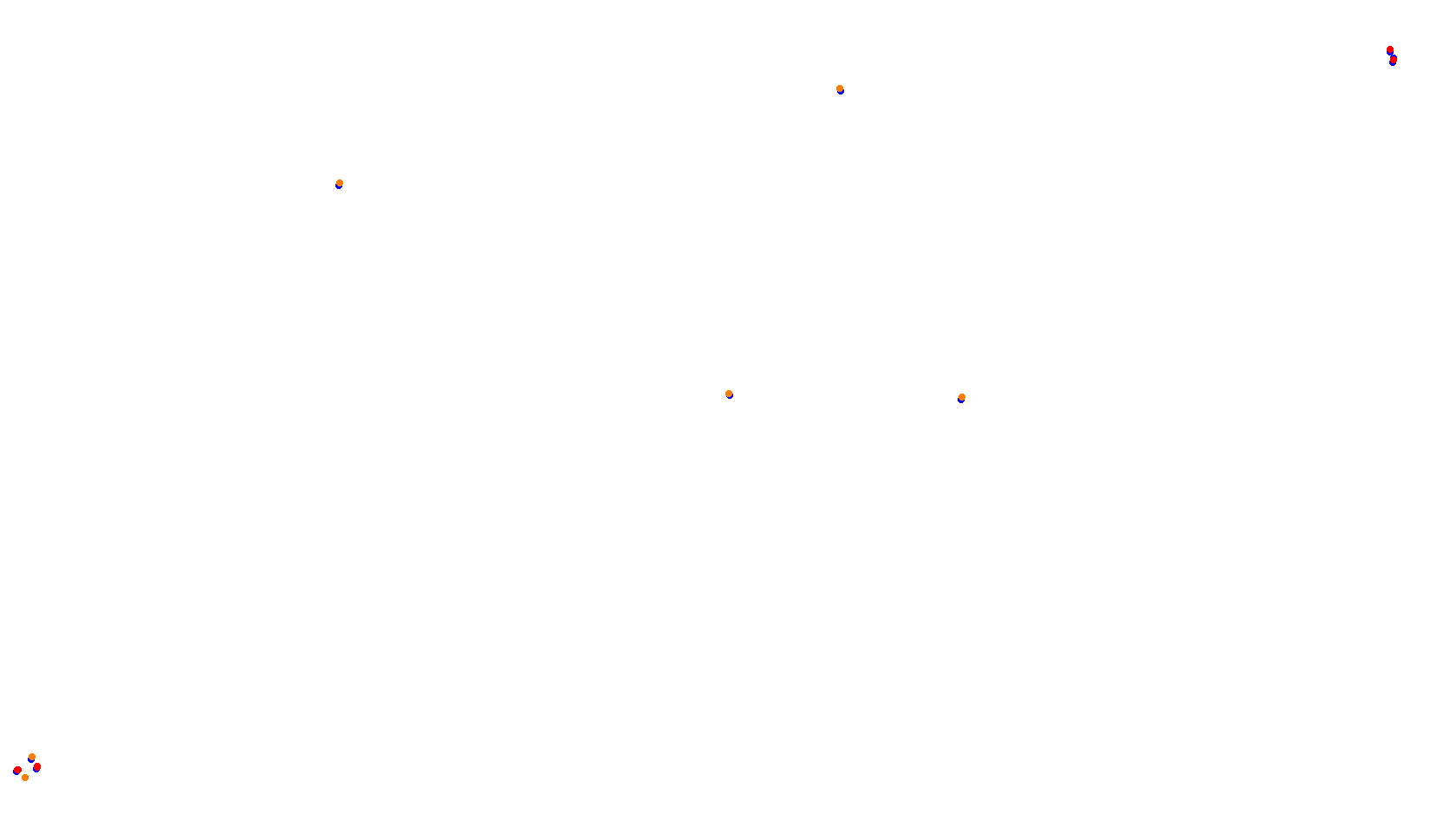 Imola collisions