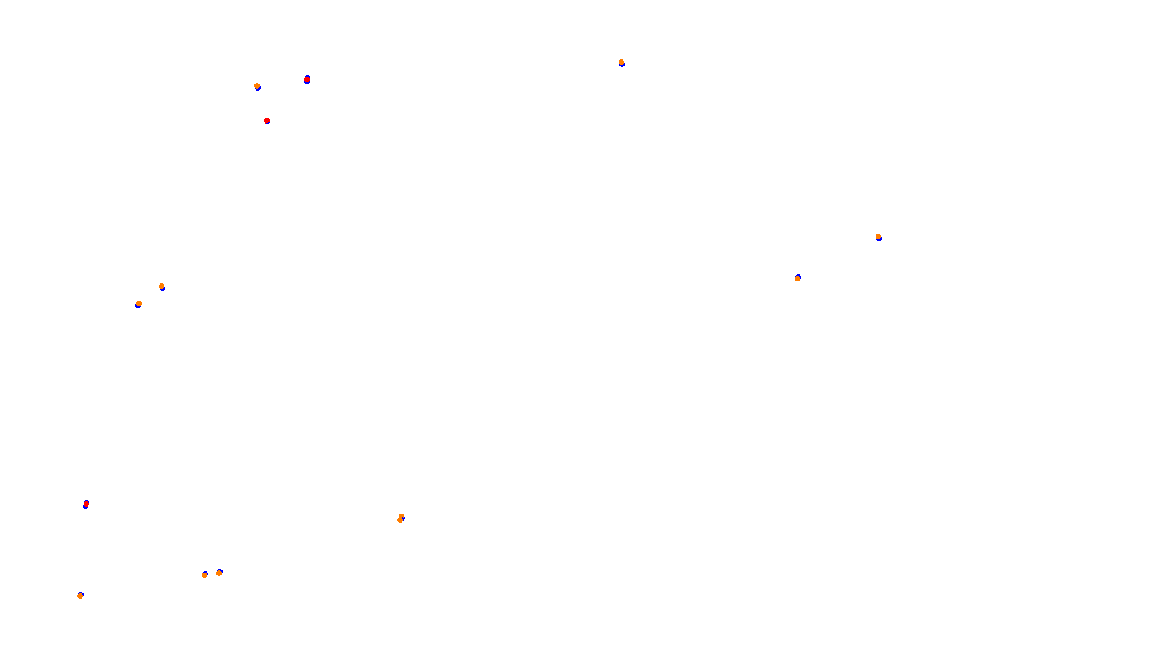 Imola collisions