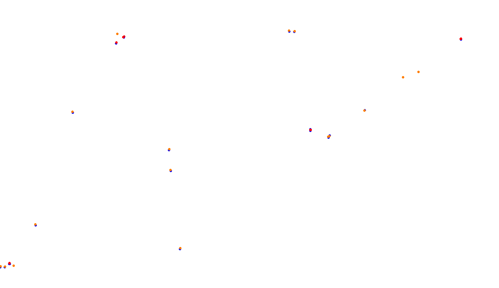 Imola collisions