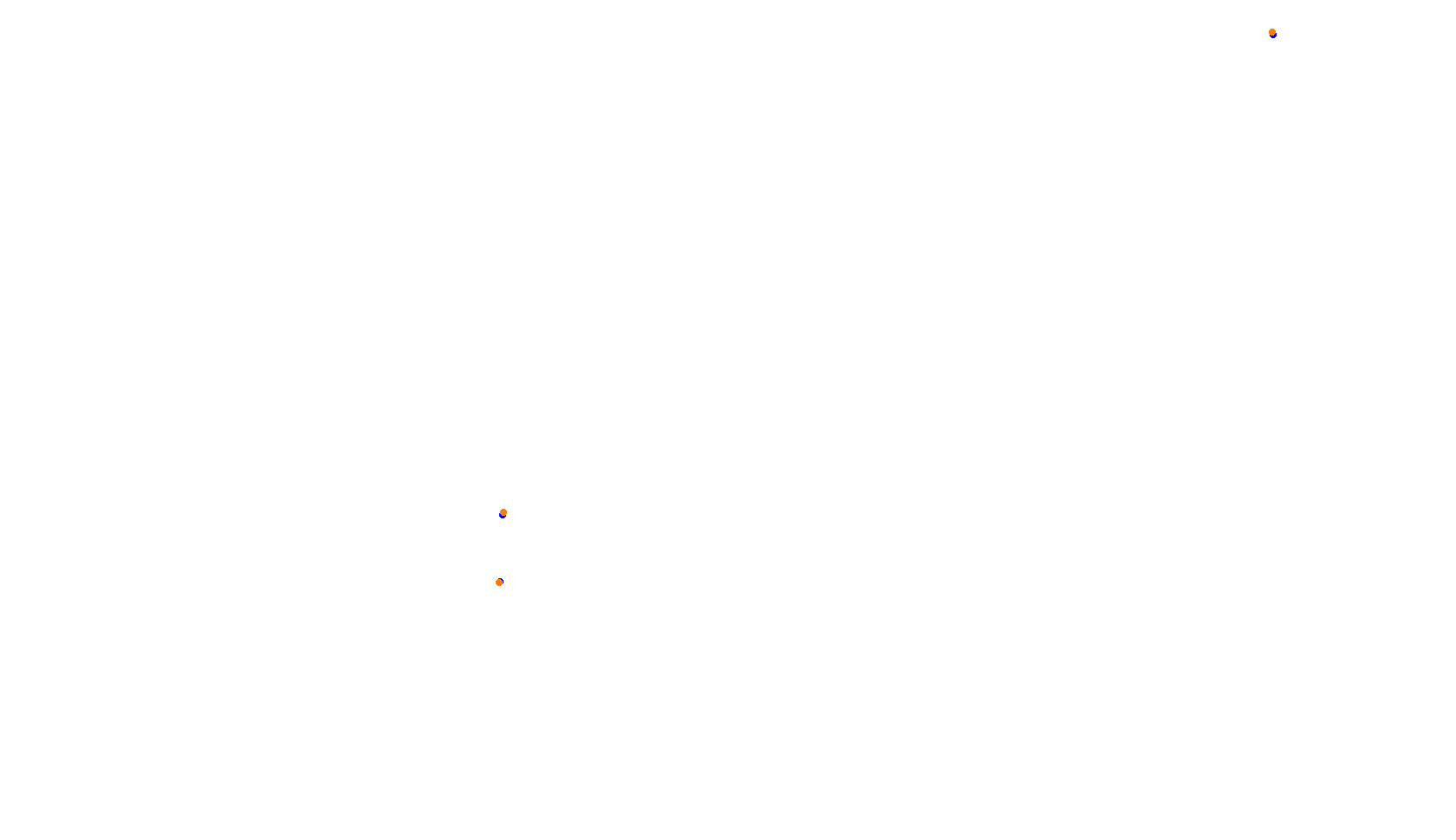 Imola collisions