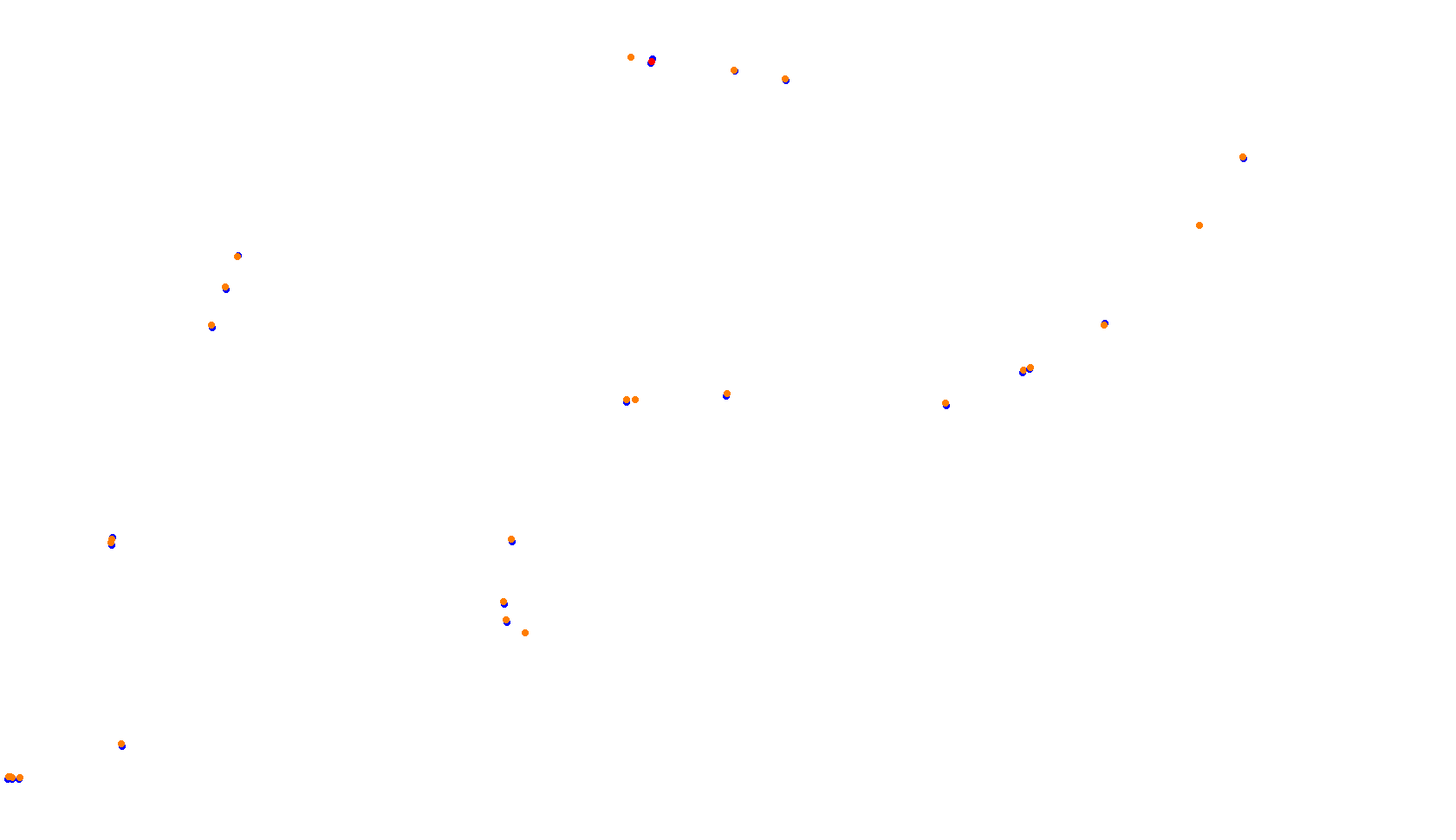 Imola collisions