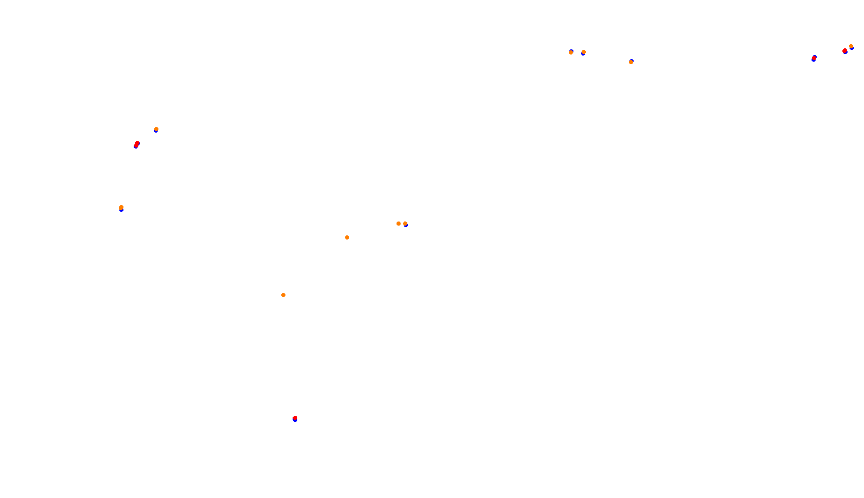 Imola collisions