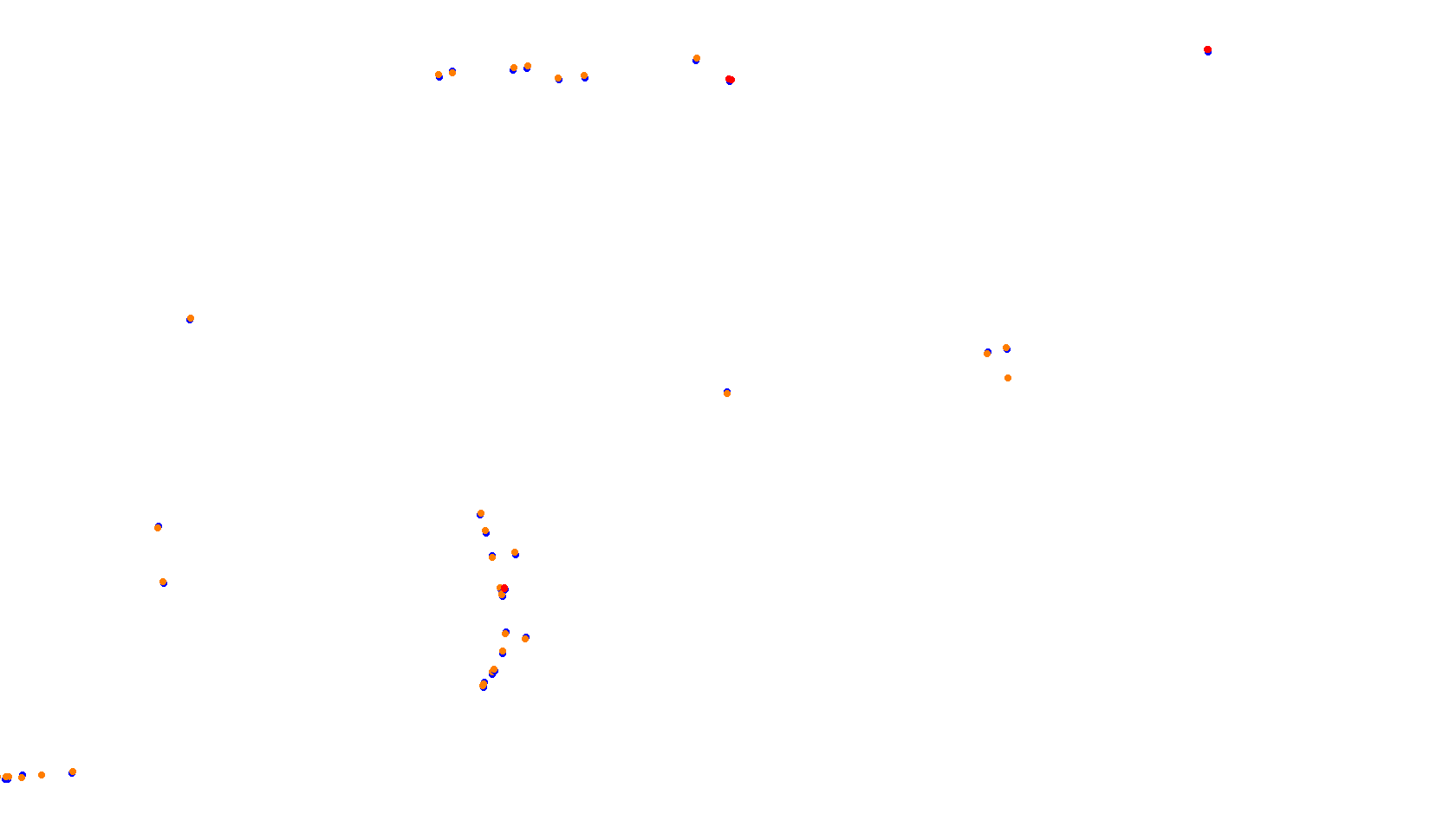 Imola collisions