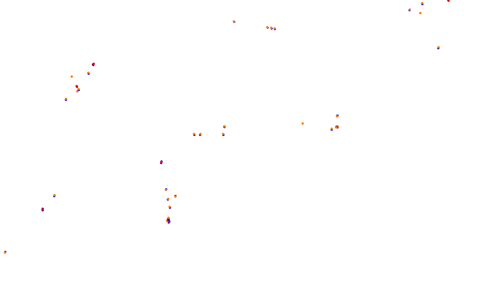 Imola collisions