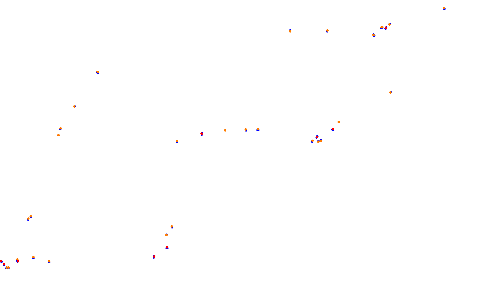 Imola collisions