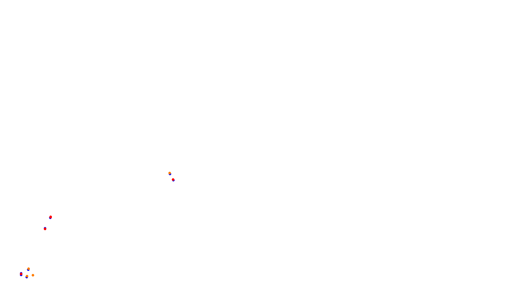 Imola collisions