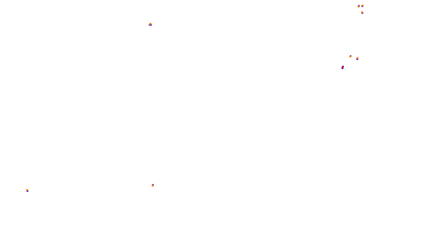 Imola collisions