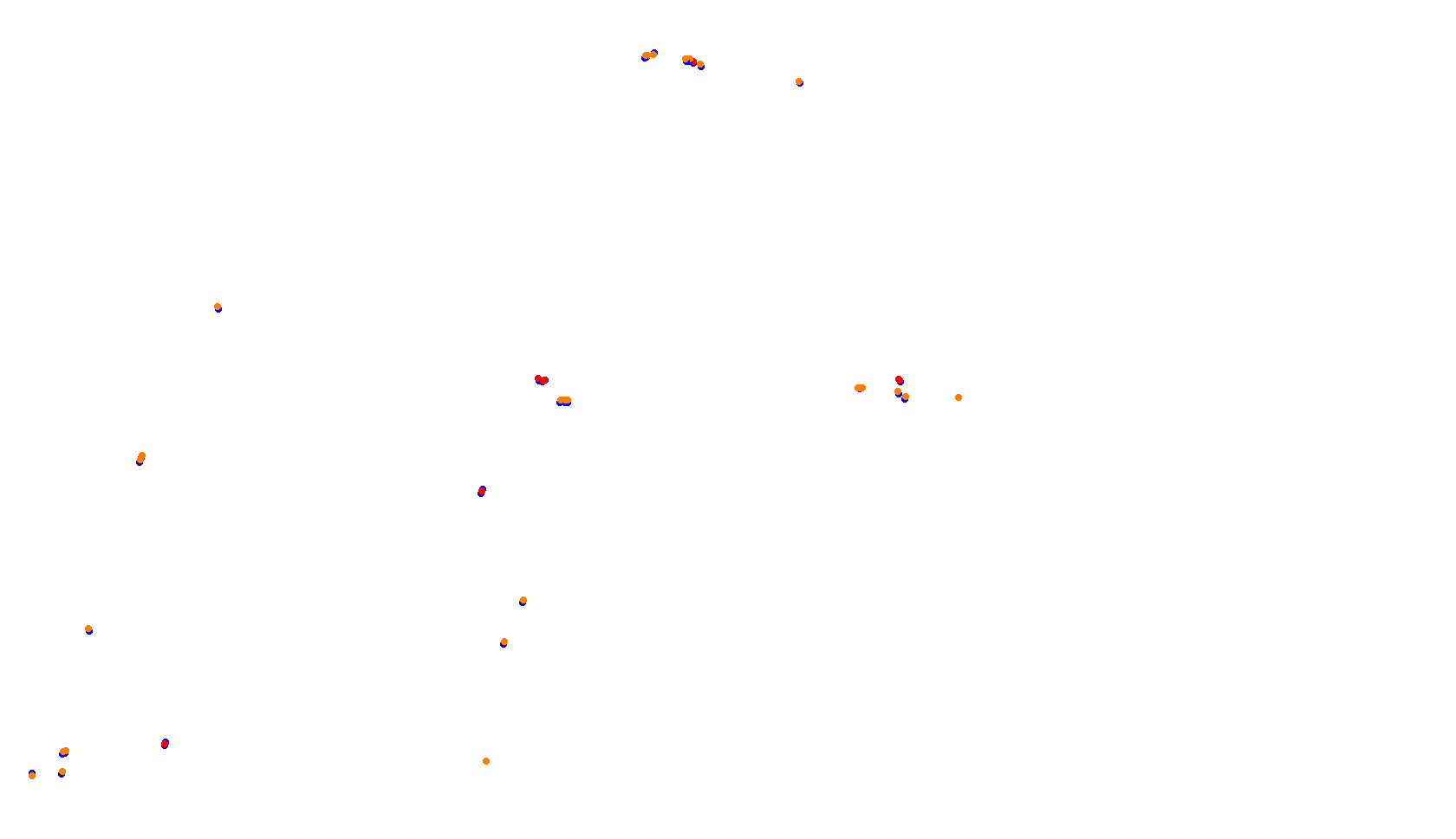 Imola collisions