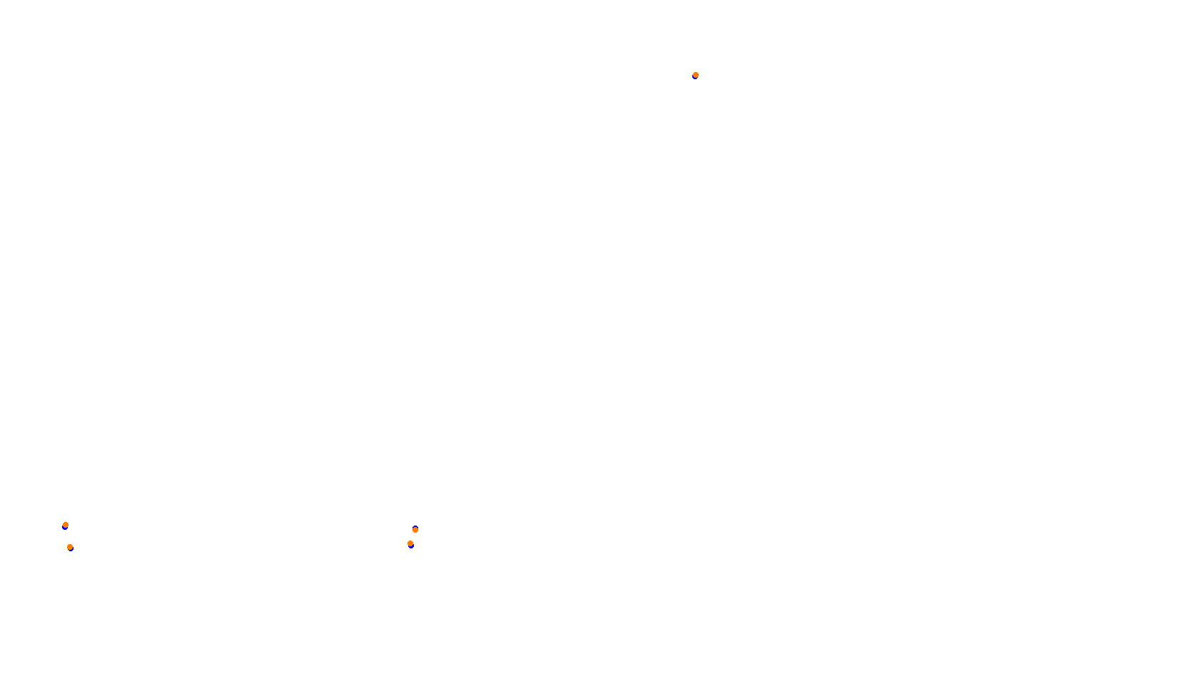 Imola collisions