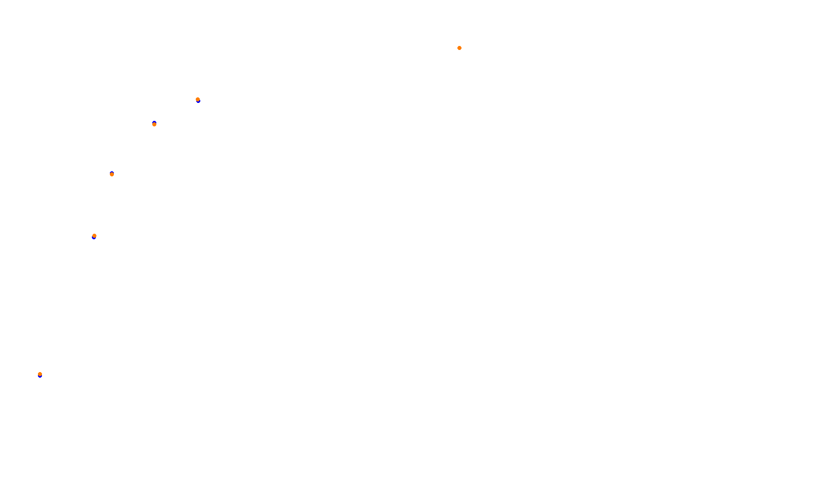 Imola collisions