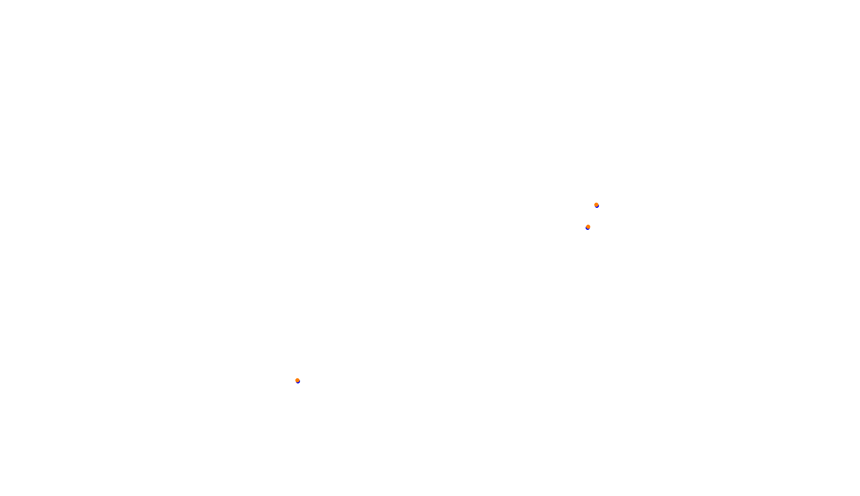 Imola collisions