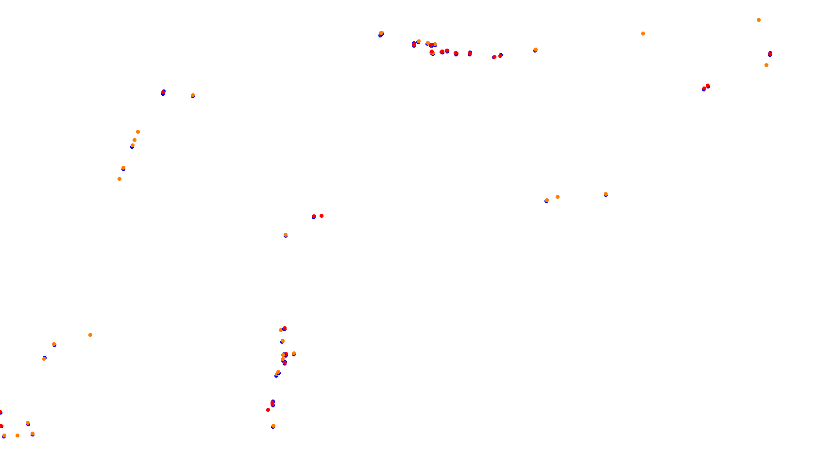 Imola collisions