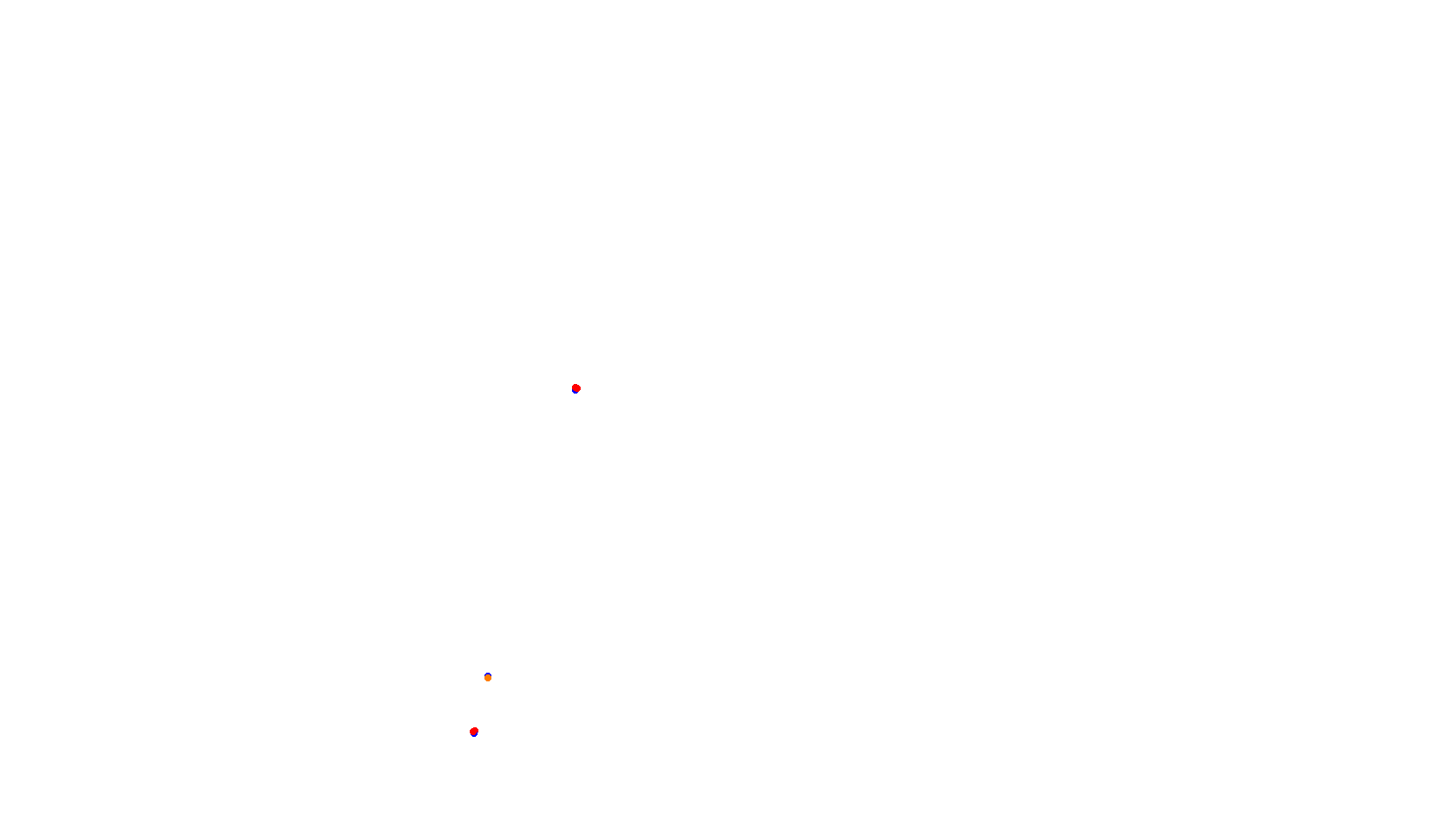 Imola collisions