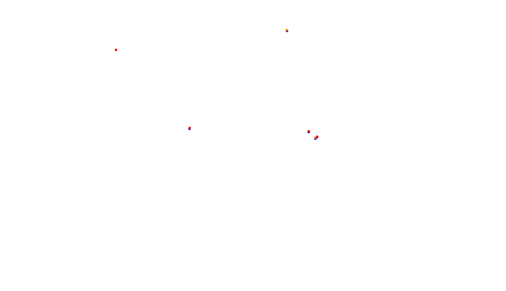 Imola collisions