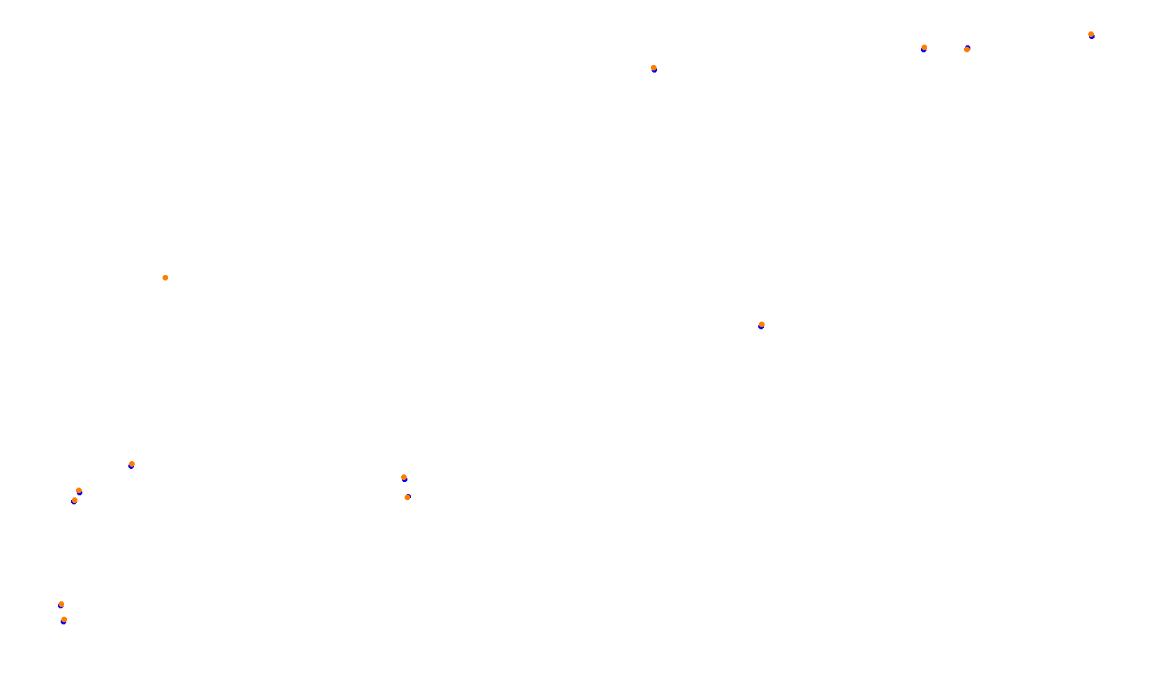 Imola collisions