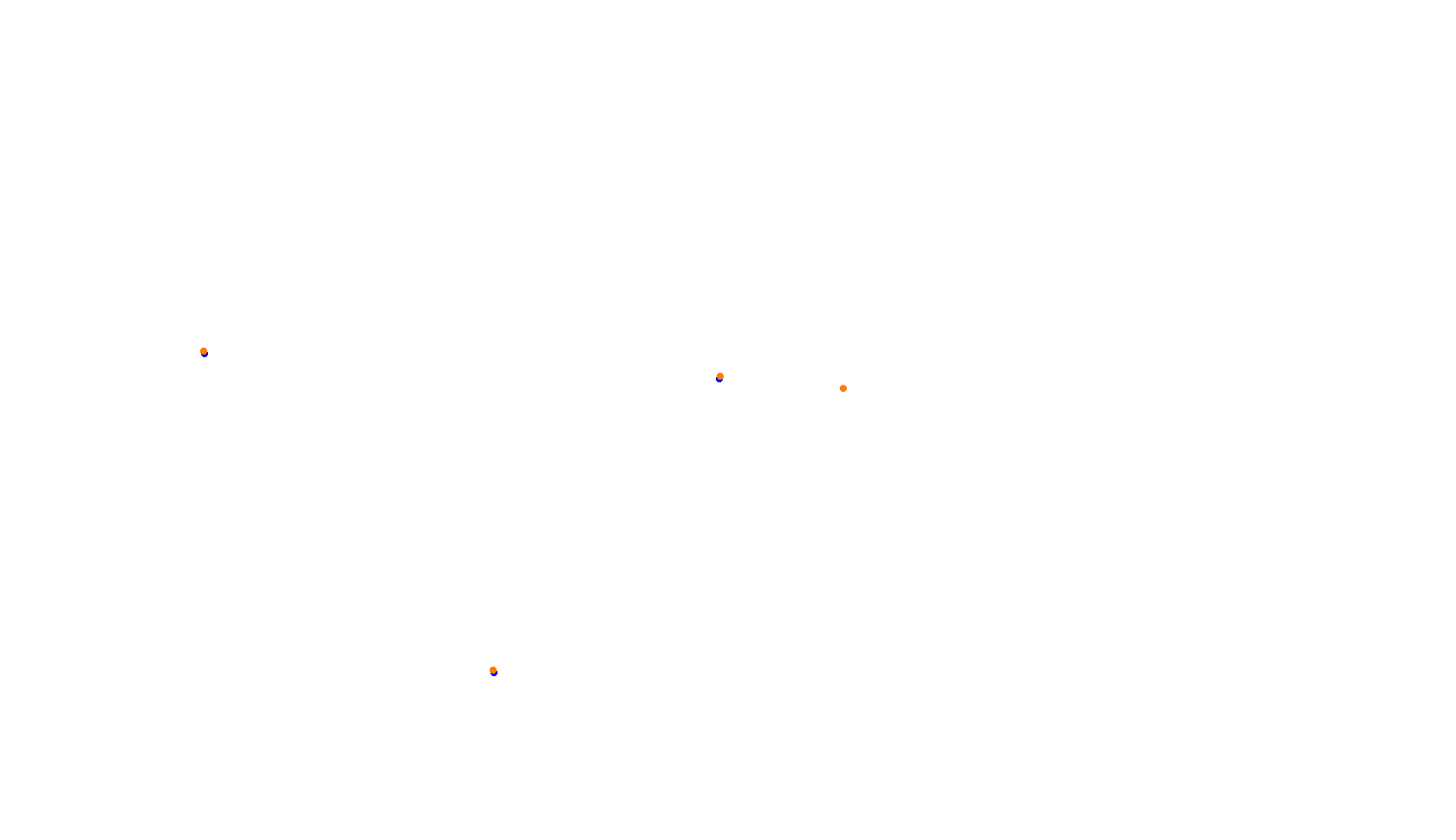 Imola collisions