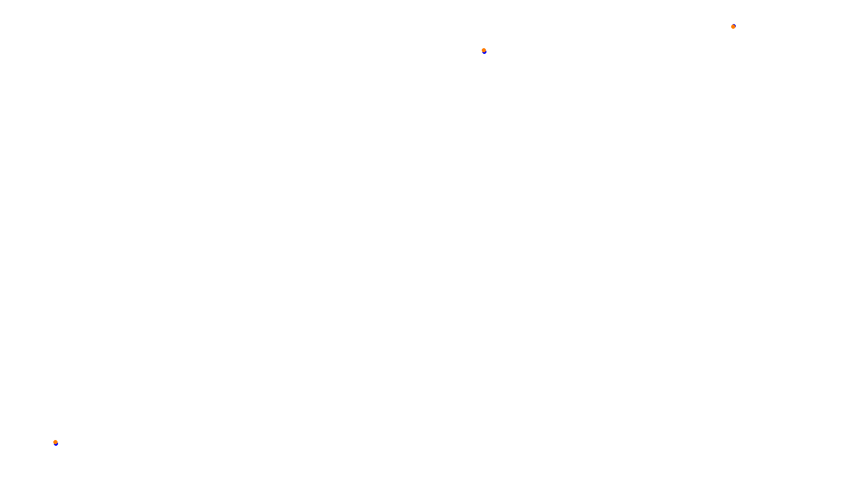 Imola collisions