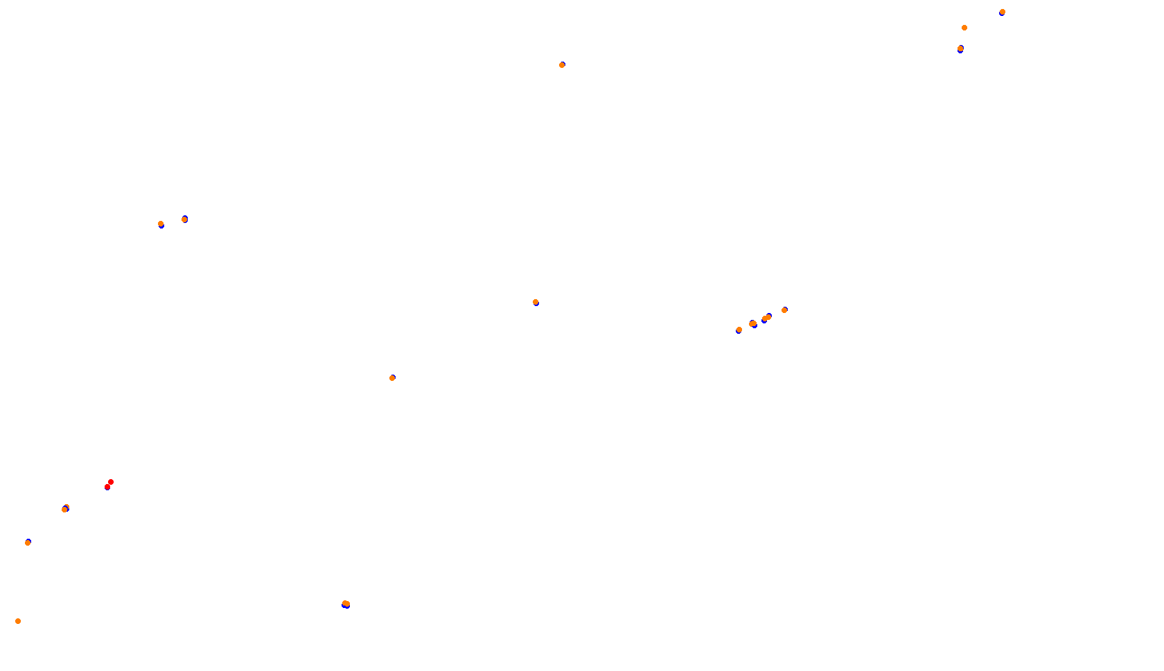 Imola collisions